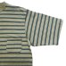 画像4: Nigel Cabourn（ナイジェル・ケーボン）7.8oz BORDER HALF SLEEVE T-SHIRT（7.8ozボーダーハーフスリーブTシャツ）/ GREEN（グリーン） (4)