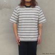 画像14: L.L.Bean（エルエルビーン）Union Short Sleeve Striped T-Shirt（ユニオンショートスリーブストライプTシャツ）-JAPAN EDITION-/Birch×Dk.Navy（バーチ×ダークネイビー）・Red×Navy×Birch（レッド×ネイビー×バーチ） (14)