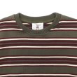 画像3: BARBARIAN（バーバリアン）Light Weight Crew Neck Shirt S/S（ライトウェイトクルーネックシャツS/S） ”Bcrs Stripes Repeat" / Moss×Harvard×V,Gold×Brown（グレー×グラファイト） (3)
