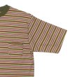 画像3: Nigel Cabourn（ナイジェル・ケーボン）9.5oz BORDER H/S T-SHIRT（9.5ozボーダーハーフスリーブTシャツ）/ Green（グリーン） (3)